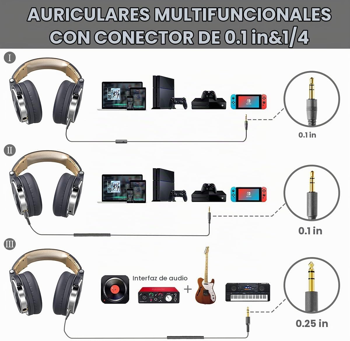 AUDÍFONOS OVER-EAR ONEODIO PRO-10 DJ WIRED HI-RES GRIS - 2