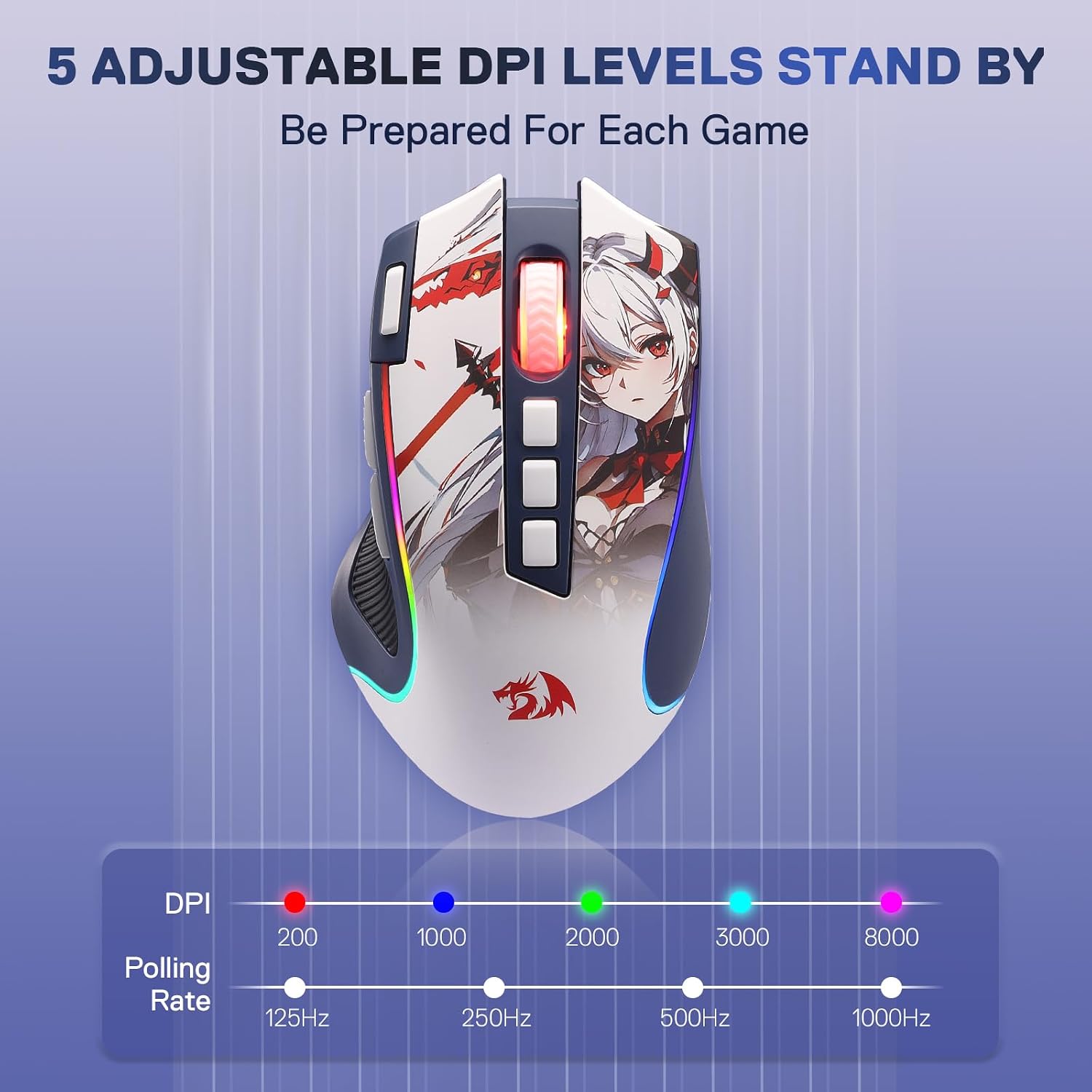 MOUSE GAMER REDRAGON M612AK PRO WIRELESS 8000 DPI CON BOTONES REMAPEABLES - 5
