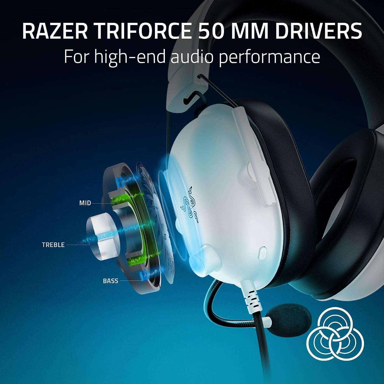 HEADSET RAZER BLACKSHARK V2 X WIRED PLAYSTATION BLANCO - 2