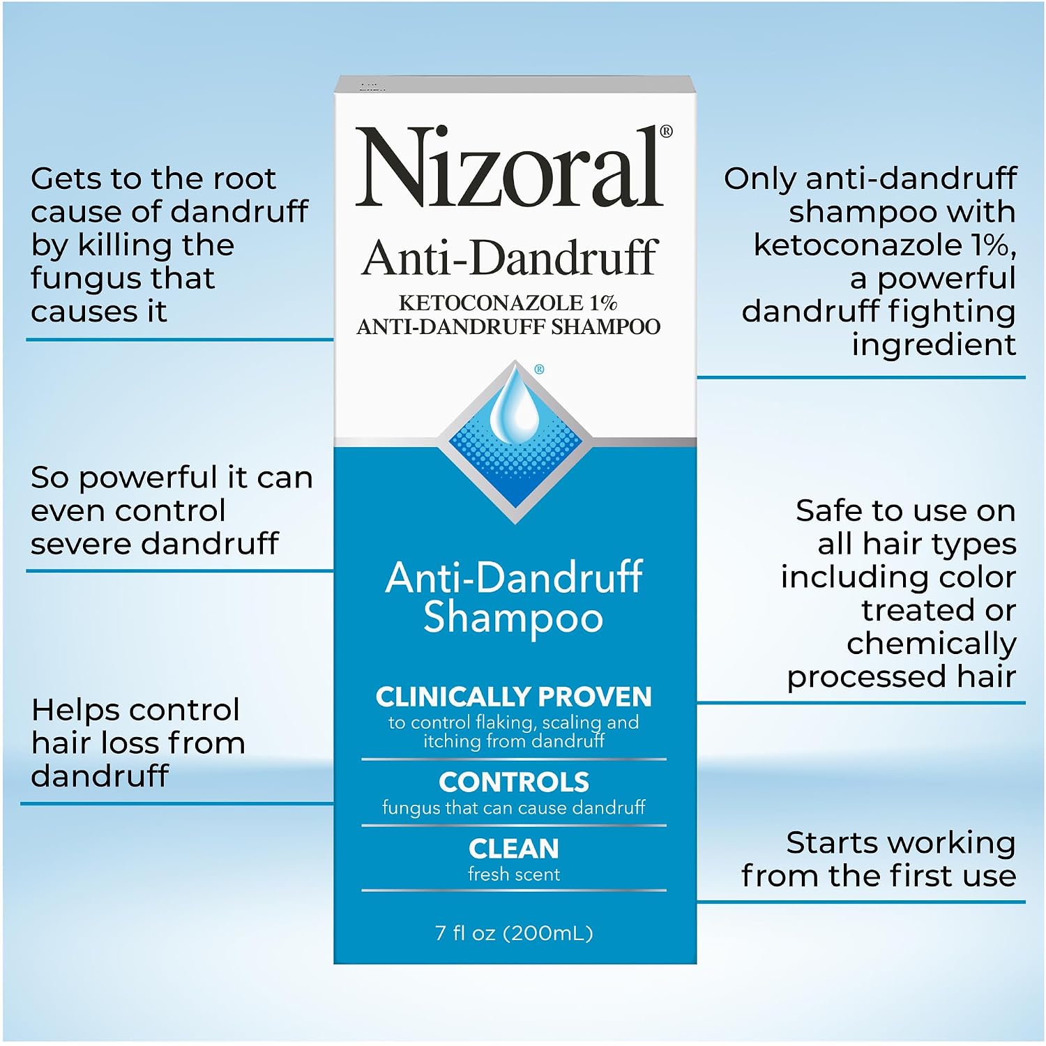 SHAMPOO NIZORAL ANTICASPA CON KETOCONAZOL 1% AROMA FRESCO 207 ML - 4