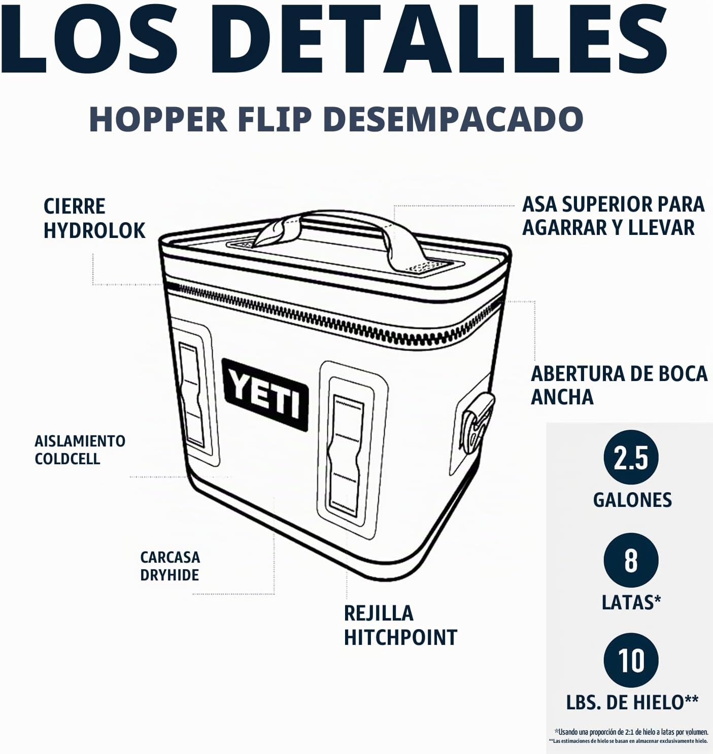 COOLER PORTÁTIL YETI HOPPER FLIP 8 - 2
