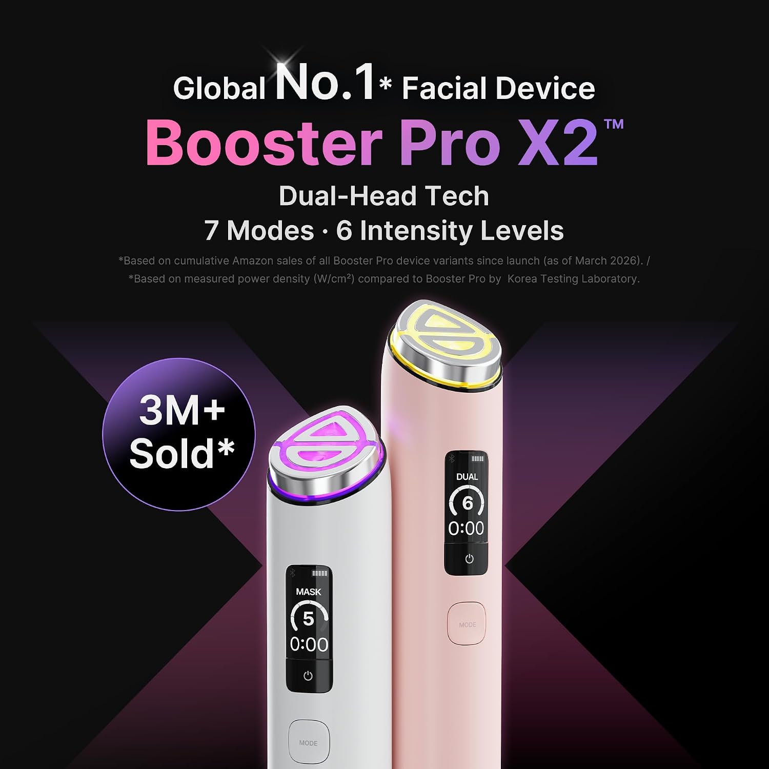 DISPOSITIVO MEDICUBE FIRM Y GLOW BOOSTER PRO X2 PINK CON CREMA COLLAGEN JELLY - 1