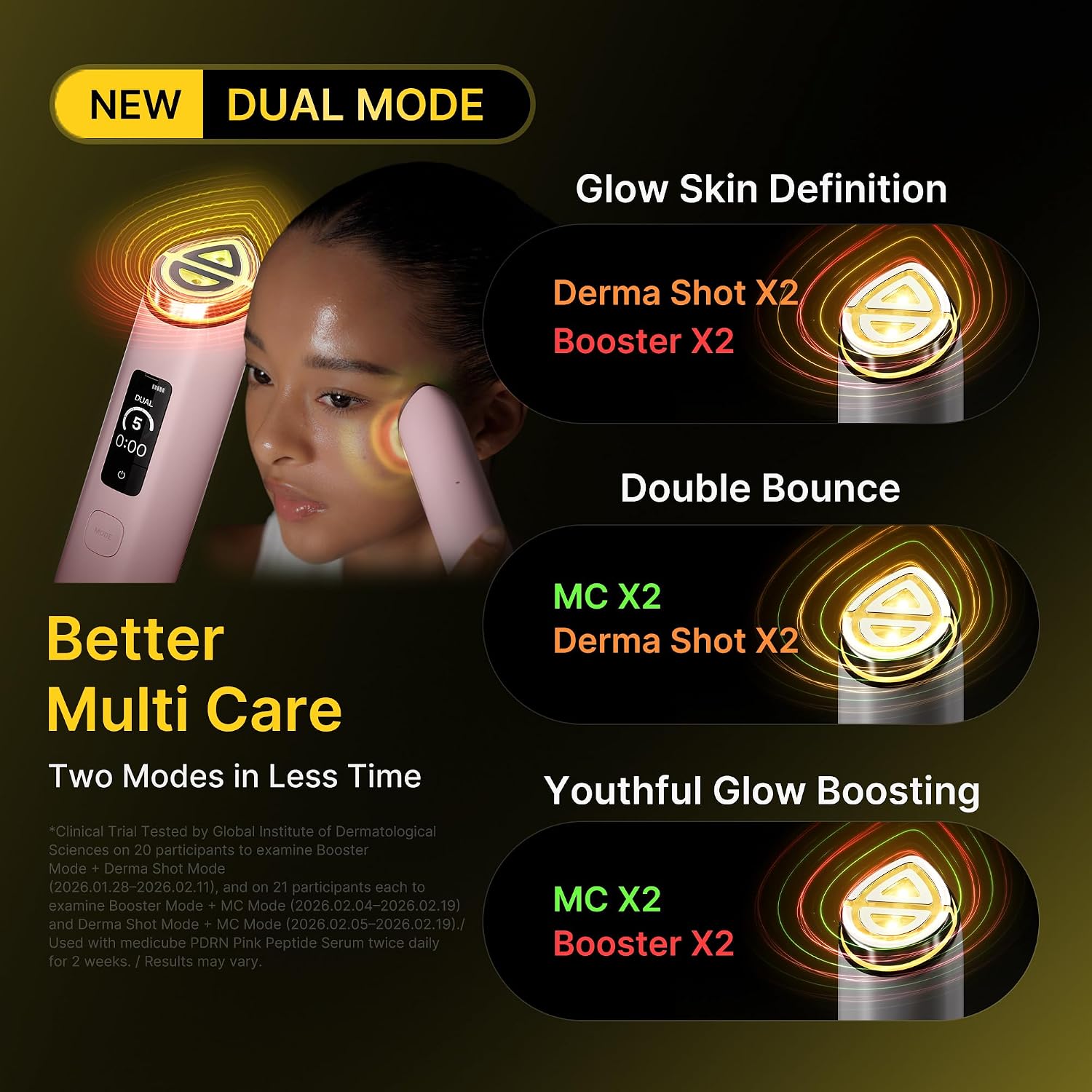 DISPOSITIVO MEDICUBE FIRM Y GLOW BOOSTER PRO X2 PINK CON CREMA COLLAGEN JELLY - 3