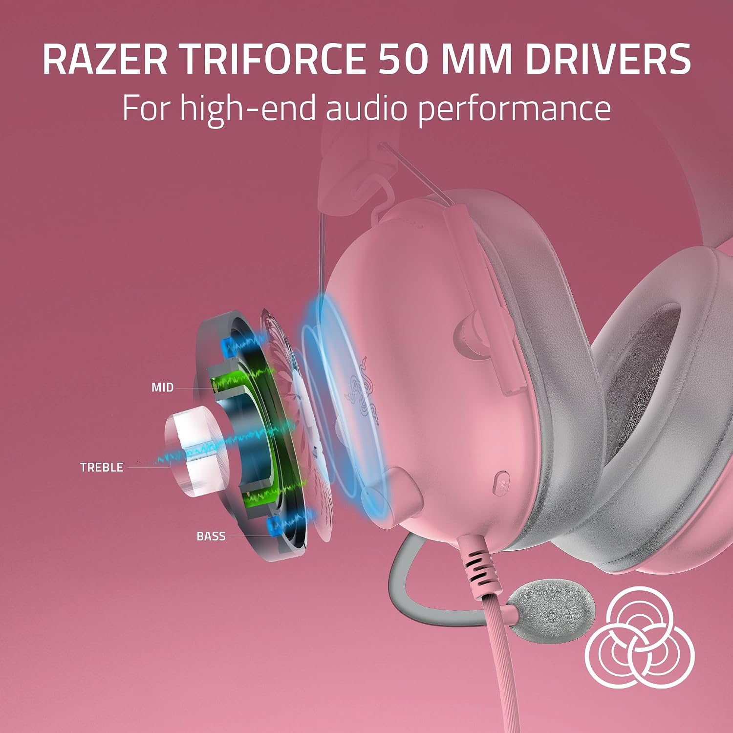 HEADSET RAZER BLACKSHARK V2 X WIRED PARA PLAYSTATION ROSA - 2