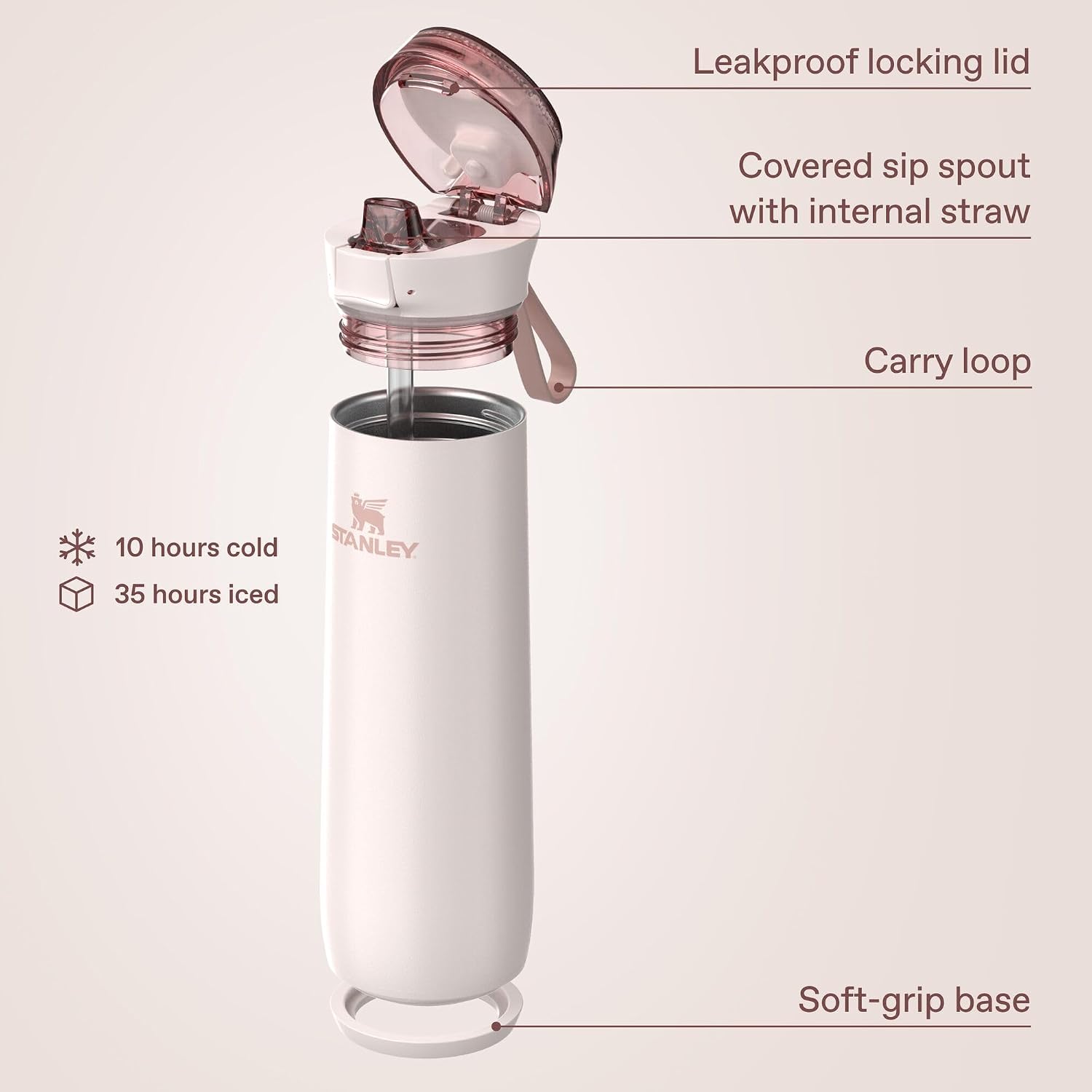 TERMO STANLEY FLOWSTATE SPRING BOTTLE 20 OZ ROSE QUARTZ - 4