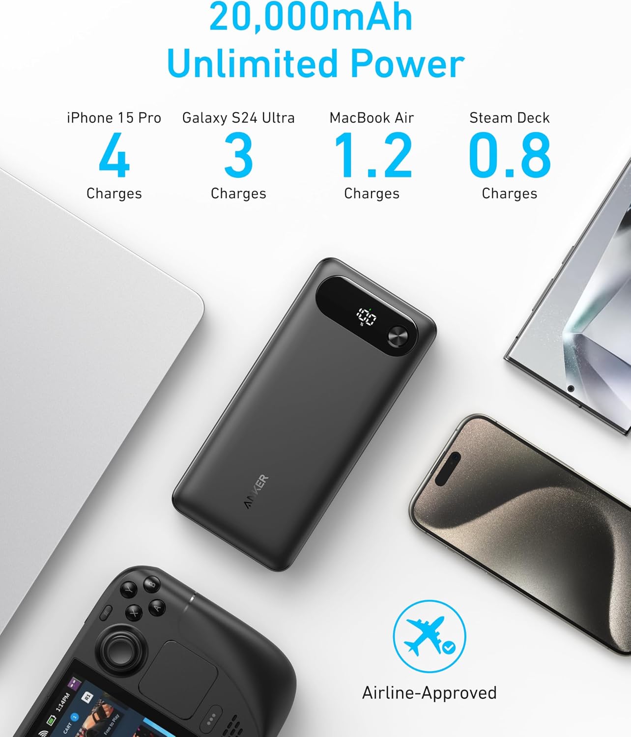 BATERÍA EXTERNA ANKER POWER BANK 20000MAH 87W CON CABLE USB-C INTEGRADO NEGRO - 4