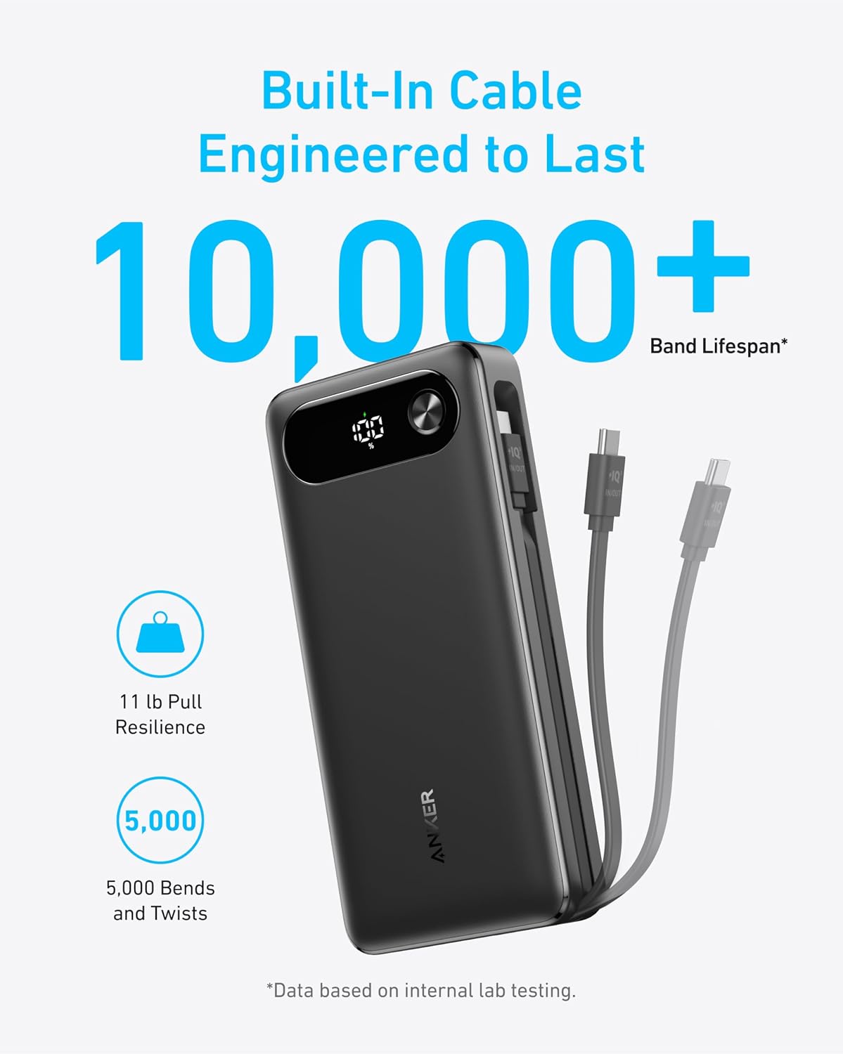 BATERÍA EXTERNA ANKER POWER BANK 20000MAH 87W CON CABLE USB-C INTEGRADO NEGRO - 5