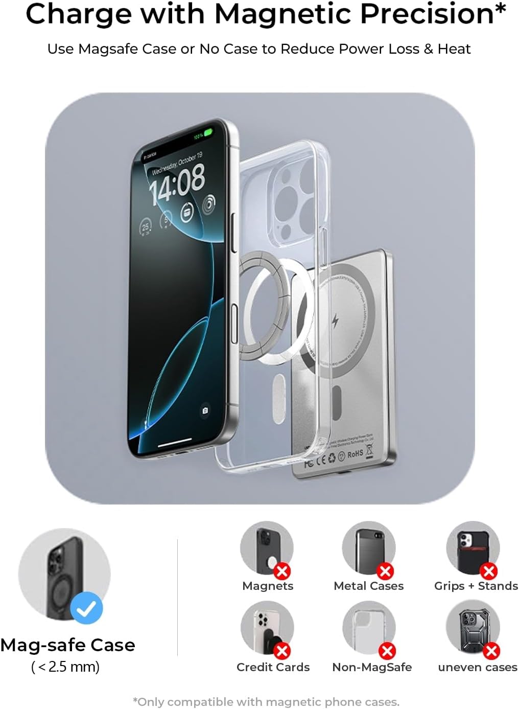 BATERÍA EXTERNA LISEN MAGSAFE 5000MAH ULTRA SLIM PARA IPHONE - 2