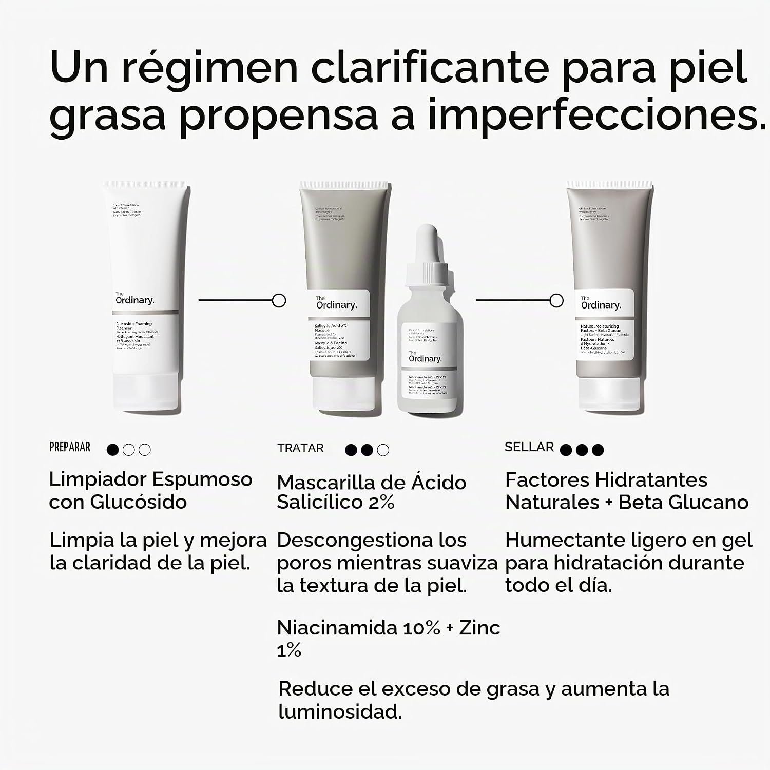 MASCARILLA FACIAL THE ORDINARY SALICYLIC ACID 2% CON CARBÓN Y ARCILLA, 50ML - 5