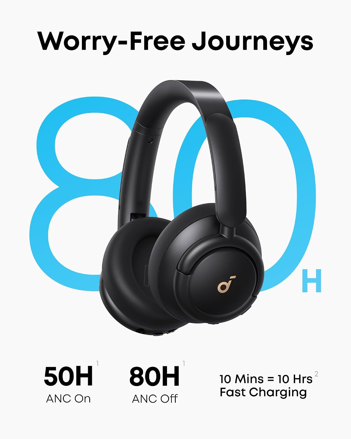 AUDÍFONOS SOUNDCORE BY ANKER Q30 HYBRID ACTIVE NOISE CANCELLING NEGRO - 4