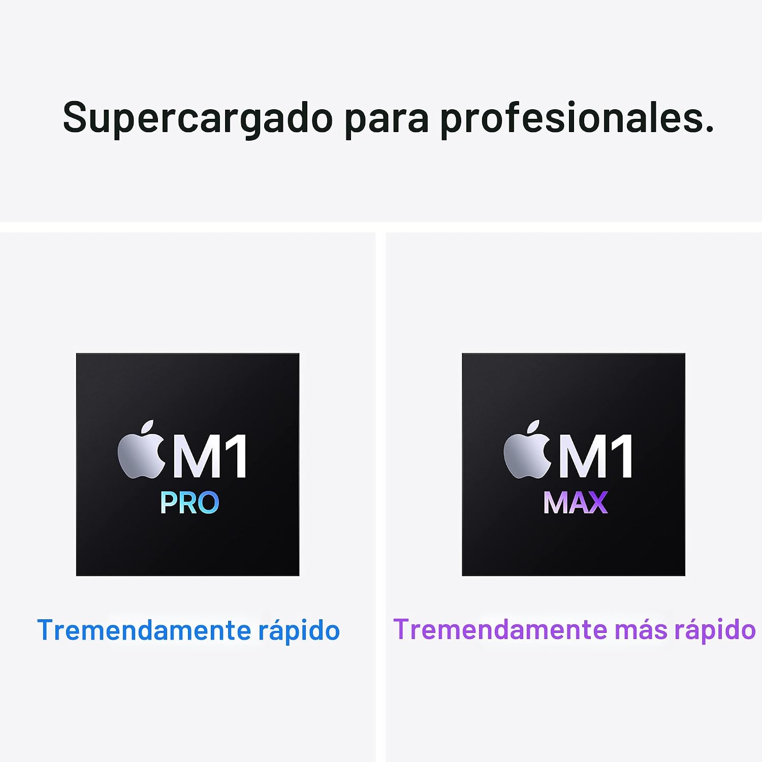 MACBOOK PRO 16 PULGADAS LATE 2021 APPLE M1 PRO 16GB RAM 512GB SSD GRIS ESPACIAL REACONDICIONADO - 3