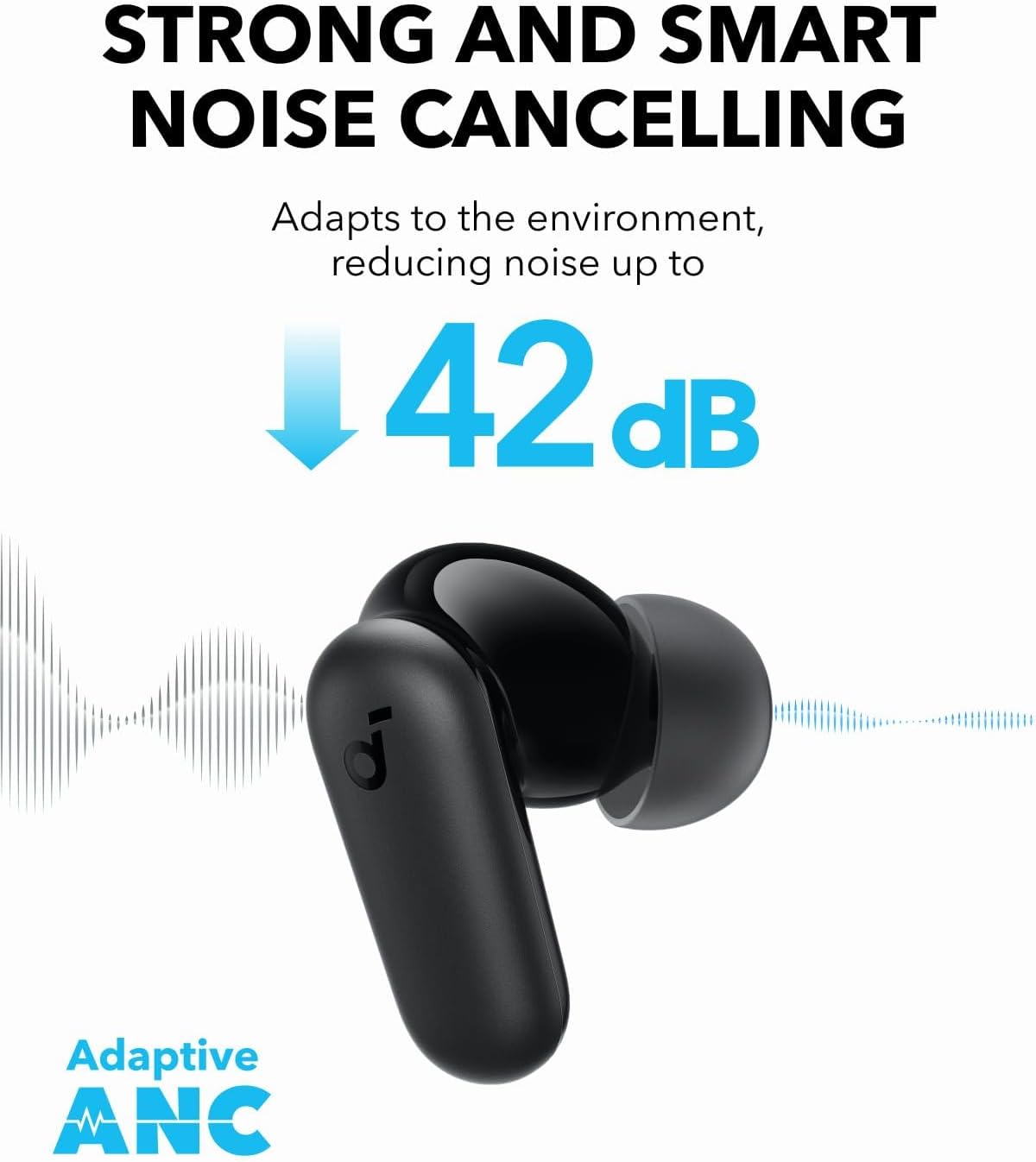 AUDÍFONOS SOUNDCORE P30I TRUE WIRELESS CON CANCELACIÓN DE RUIDO ACTIVA - 3