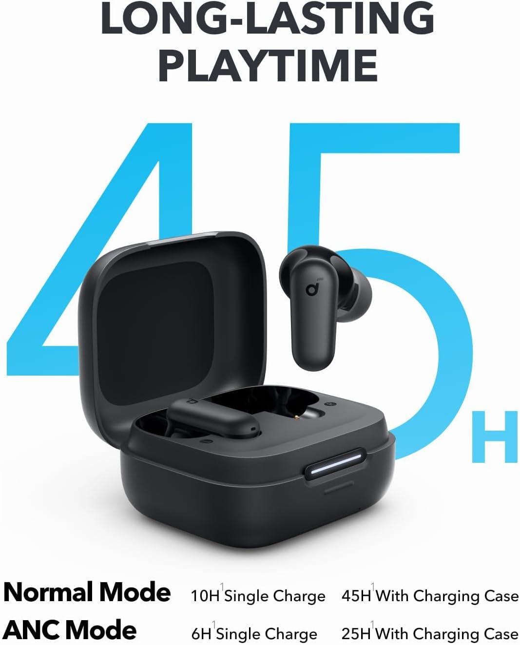 AUDÍFONOS SOUNDCORE P30I TRUE WIRELESS CON CANCELACIÓN DE RUIDO ACTIVA - 5