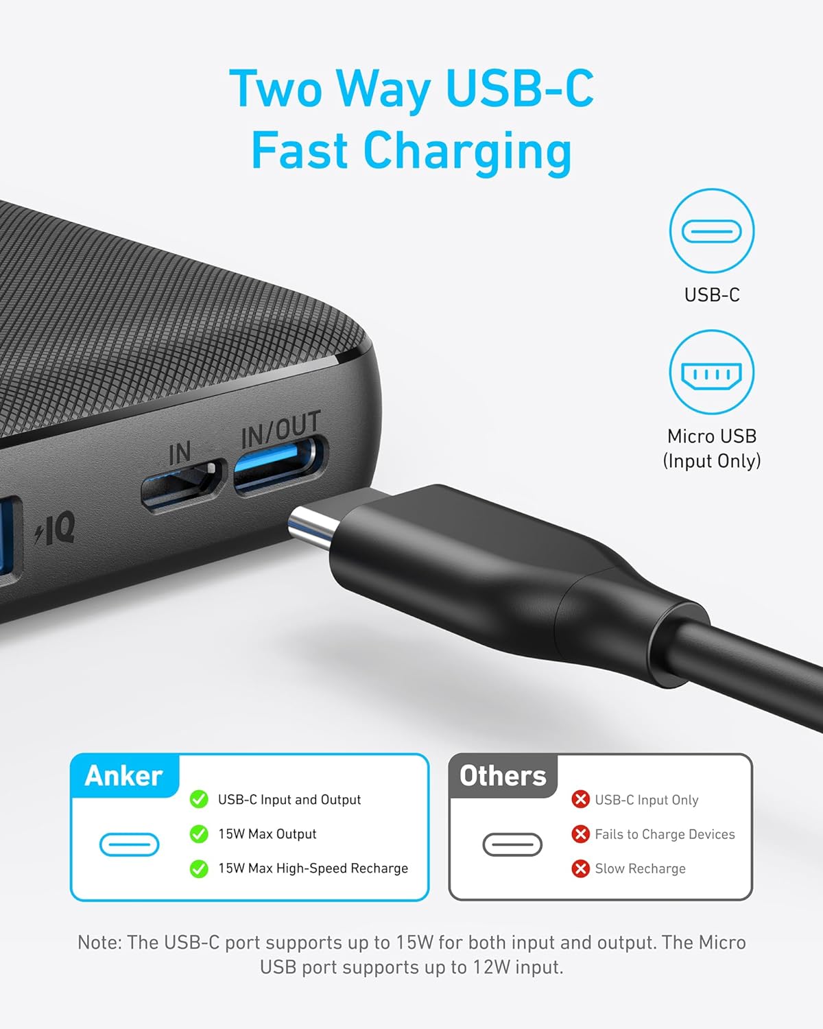 BATERÍA EXTERNA ANKER POWERCORE SLIM 10000MAH CON USB-C - 3