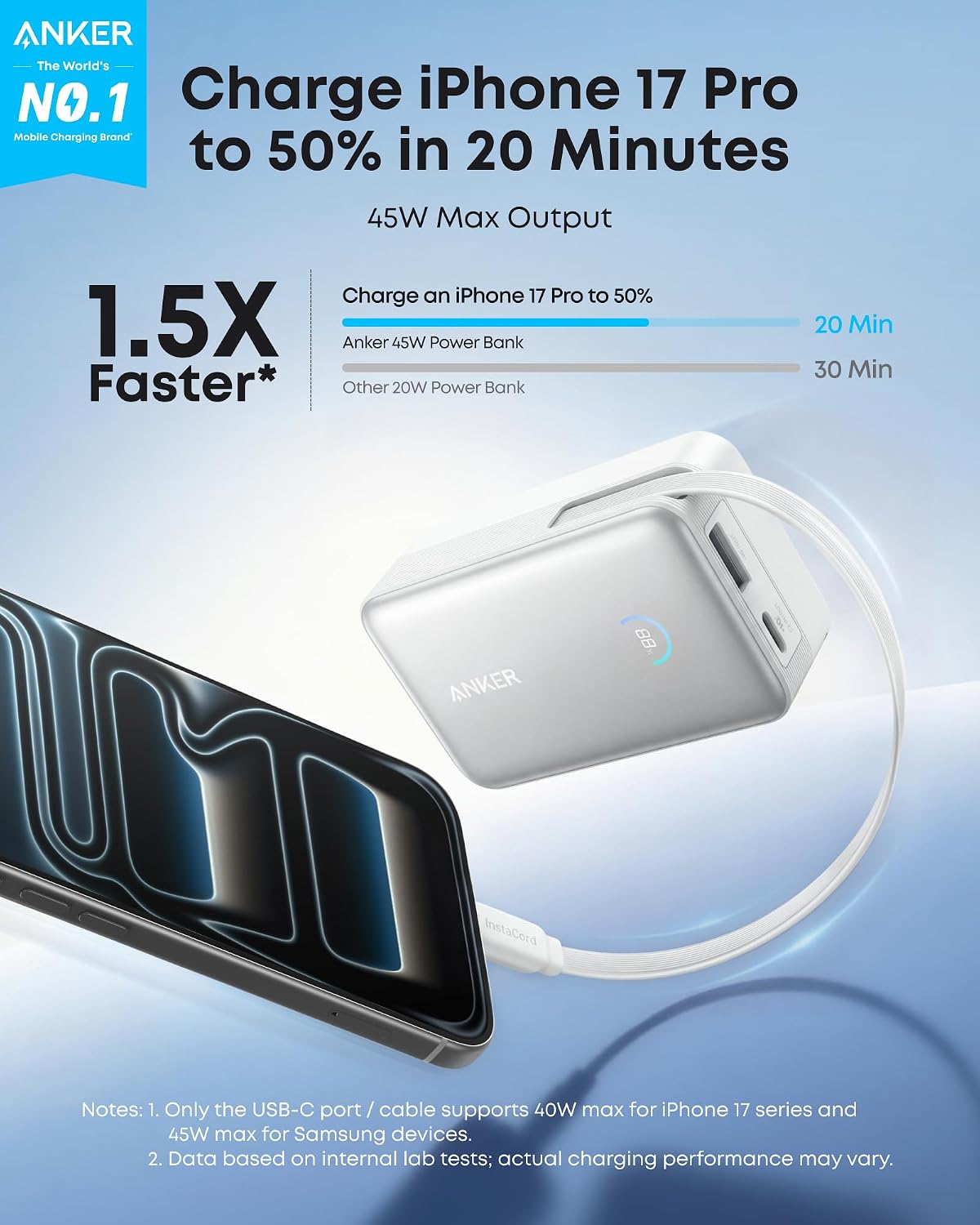 BATERÍA EXTERNA ANKER NANO POWER BANK 10000MAH 45W CON CABLE RETRÁCTIL BLANCO - 2