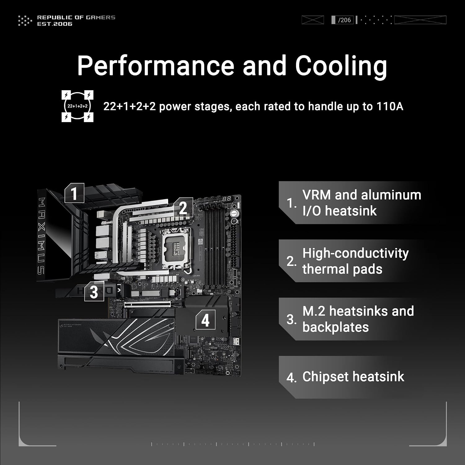 PLACA MADRE ASUS ROG MAXIMUS Z890 HERO INTEL LGA 1851 ATX - 3