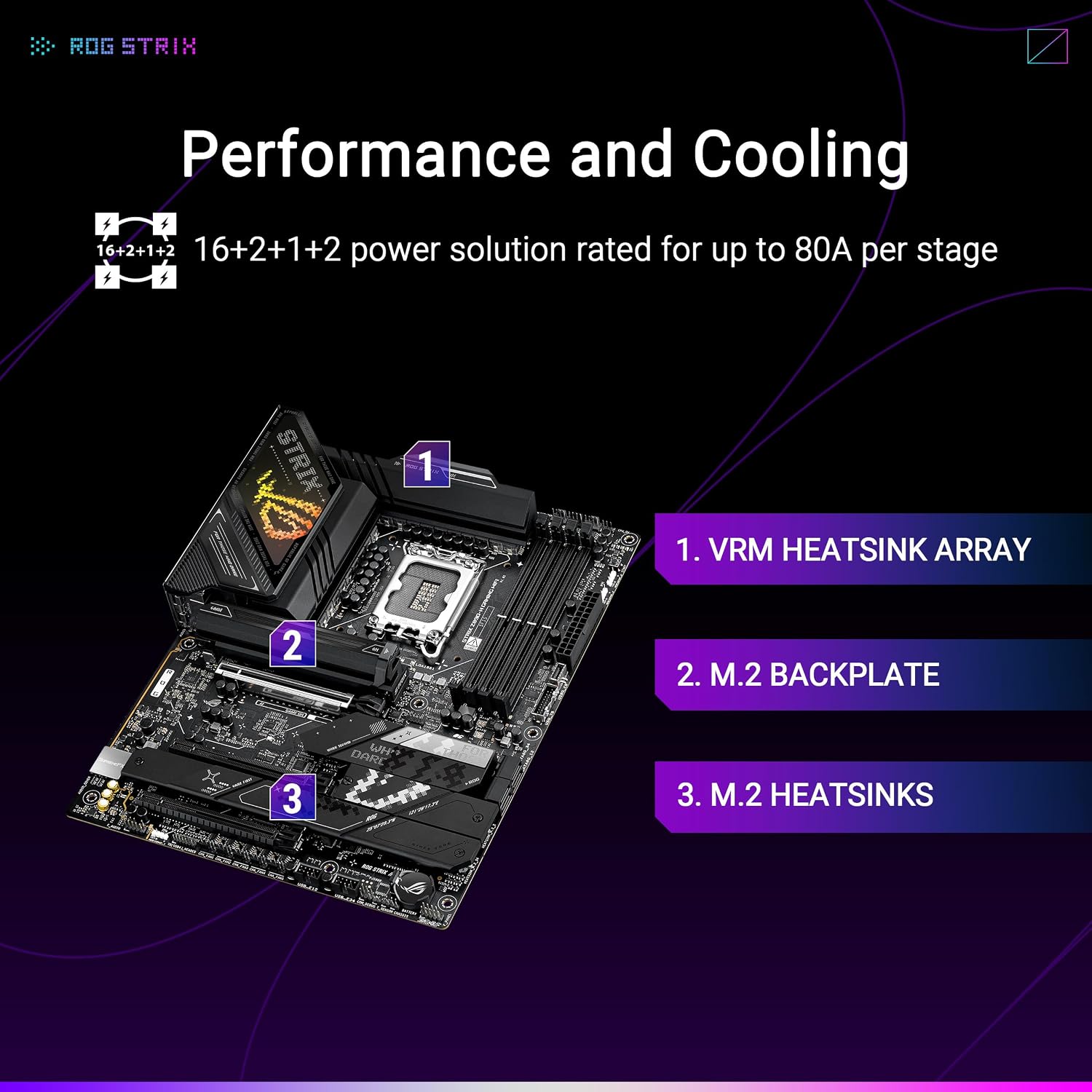 PLACA MADRE ASUS ROG STRIX Z890-H GAMING WIFI LGA 1851 ATX - 3