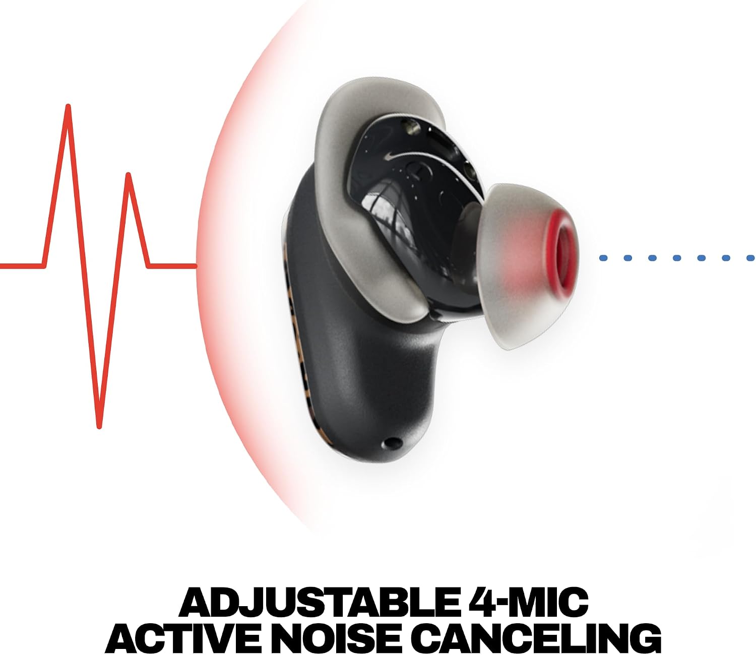 AUDÍFONOS SKULLCANDY METHOD 360 ANC WIRELESS EARBUDS SOUND BY BOSE LEOPARD - 3