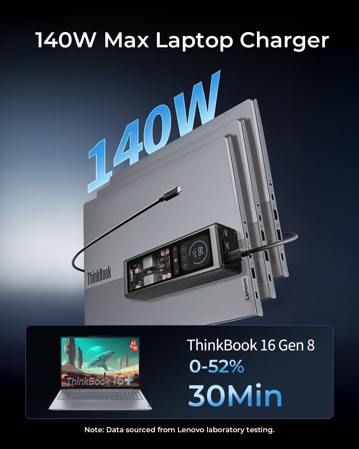 BATERÍA EXTERNA LENOVO 20000 MAH 140W CON 3 PUERTOS USB-C Y PANTALLA TFT - 3