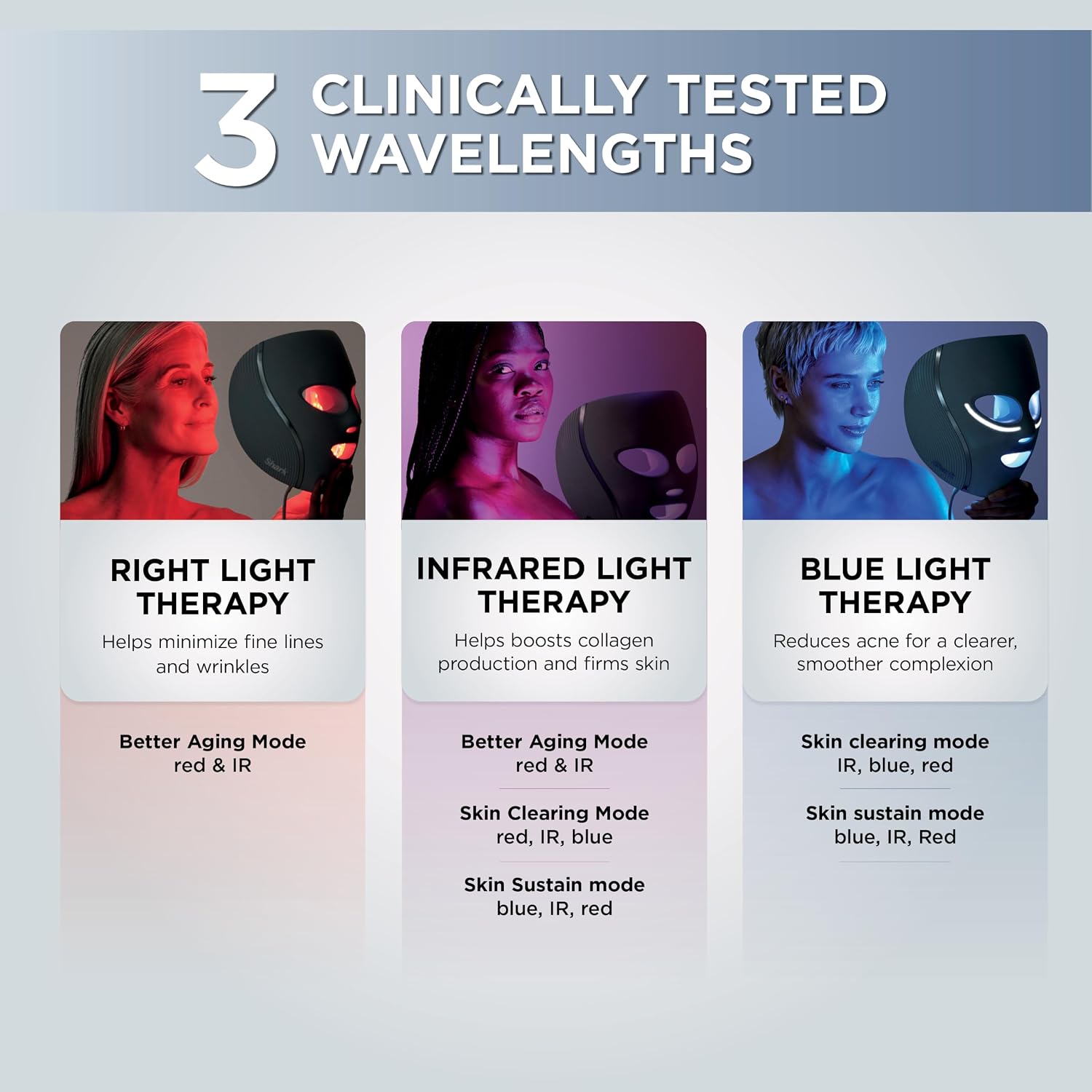 MÁSCARA LED SHARK CRYOGLOW CON TERAPIA DE LUZ ROJA Y ENFRIAMIENTO PARA CONTORNO DE OJOS - 2