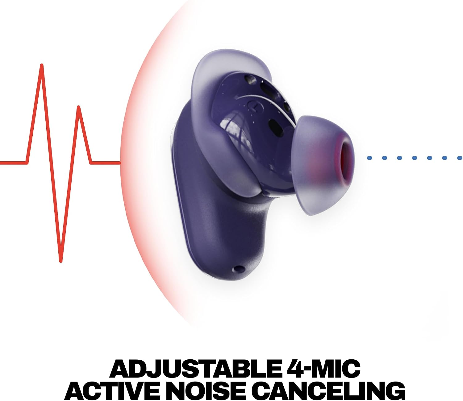 AUDÍFONOS SKULLCANDY METHOD 360 ANC WIRELESS EARBUDS CON SOUND BY BOSE FUTURE - 3
