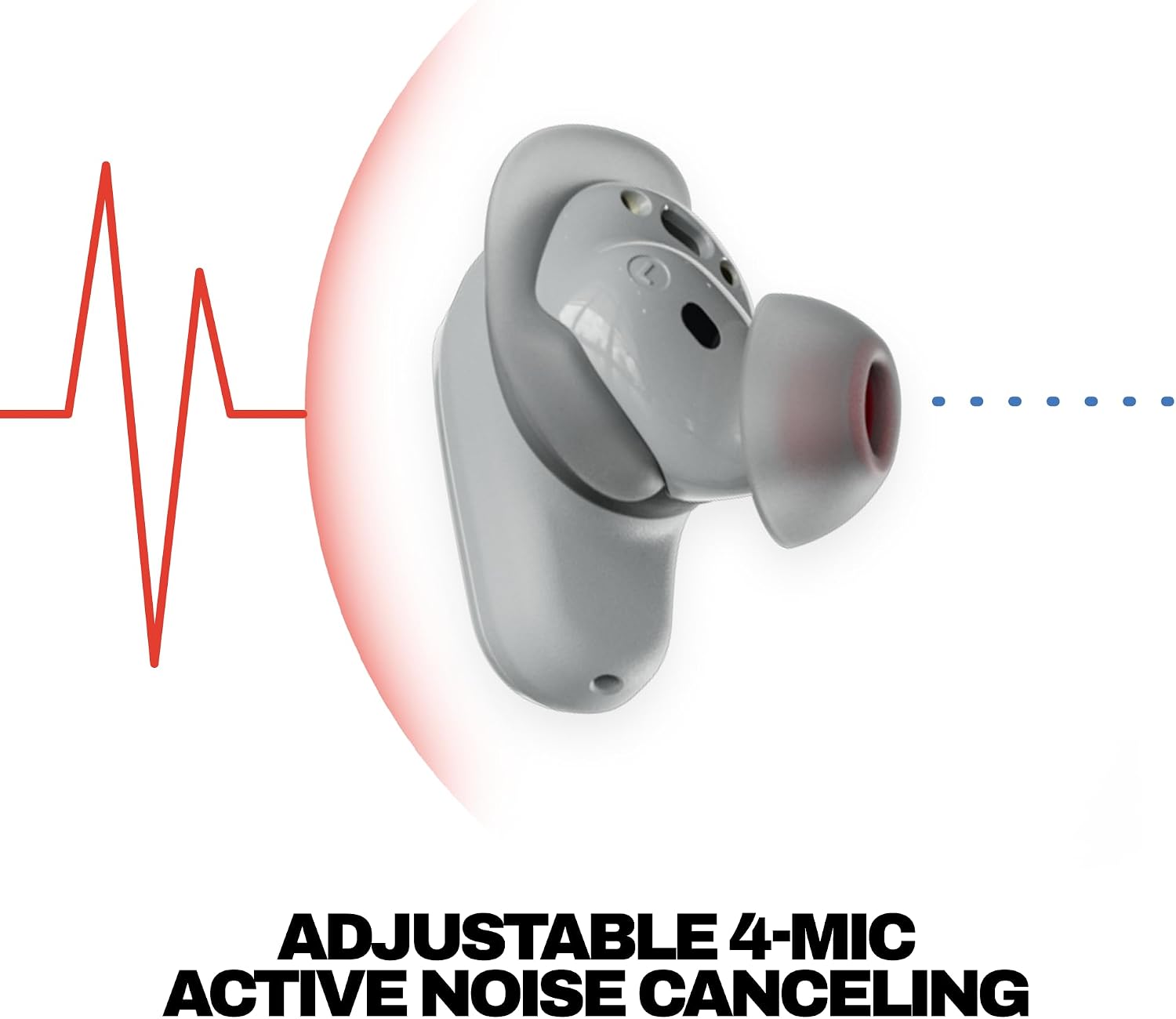 AUDÍFONOS SKULLCANDY METHOD 360 ANC WIRELESS EARBUDS SOUND BY BOSE CEMENT - 3
