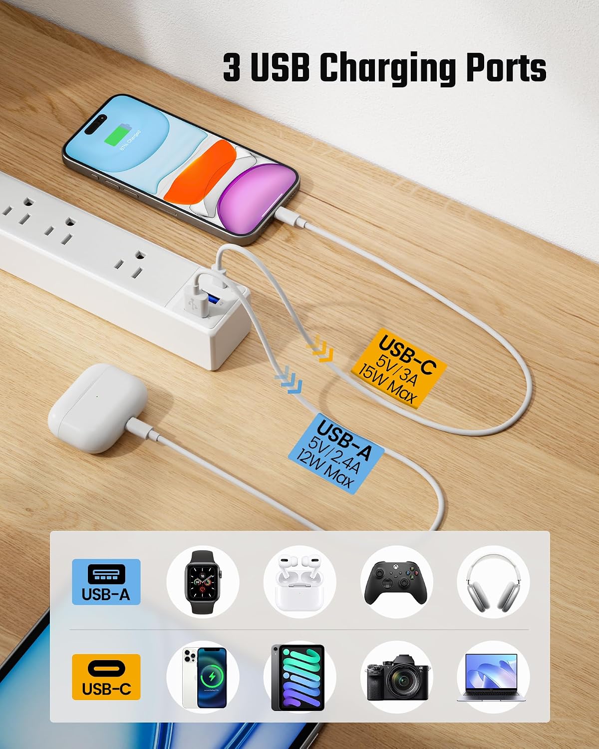 REGLETA DE EXTENSIÓN SUPERDANNY 6 PIES CON PROTECCIÓN DE SOBRETENSIÓN Y PUERTOS USB - 5
