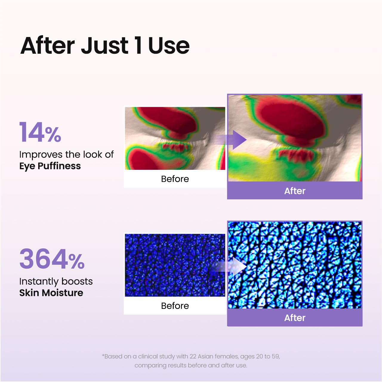 MASCARILLA BIODANCE HYDROGEL EYE PATCHES CAVIAR PDRN 60 UNIDADES - 5