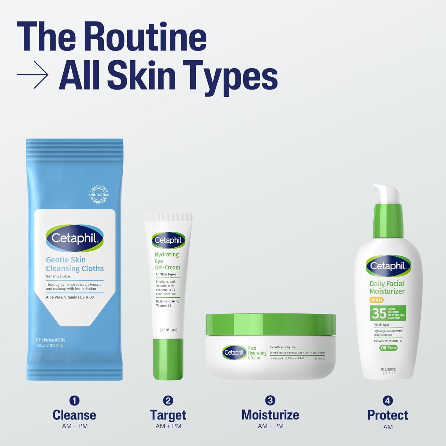 TOALLITAS LIMPIADORAS CETAPHIL PARA ROSTRO Y CUERPO SIN FRAGANCIA PACK 12X10 UNIDADES - 5