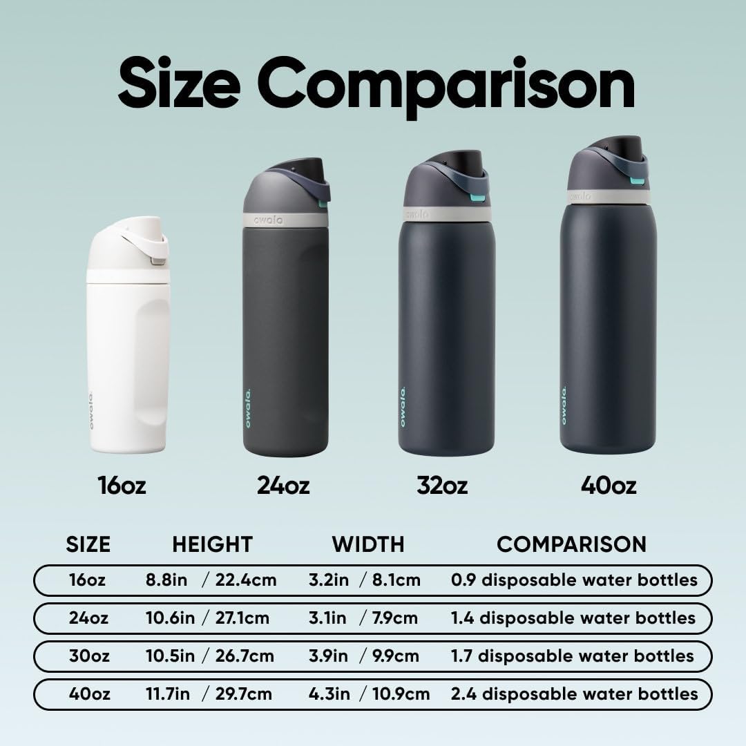 TERMO OWALA FREESIP ACERO INOXIDABLE 40 OZ FOGGY TIDE - 5