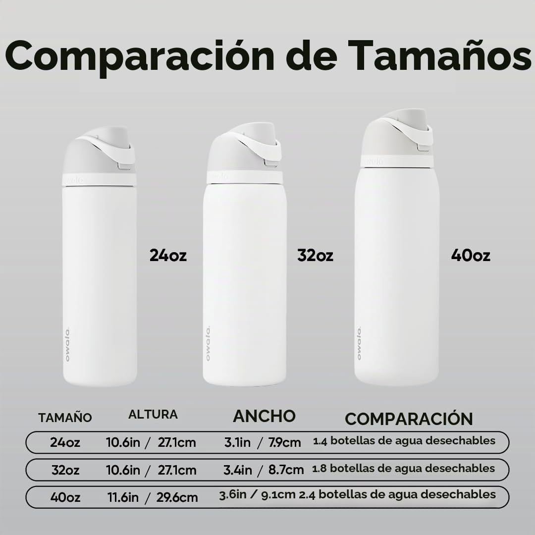 BOTELLA TÉRMICA OWALA FREESIP ACERO INOXIDABLE 40 OZ SHY MARSHMALLOW - 5
