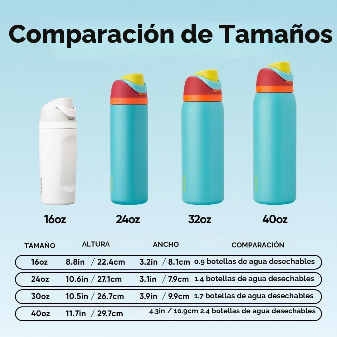 TERMO OWALA FREESIP ACERO INOXIDABLE 32 OZ SUMMER SWEETNESS - 5
