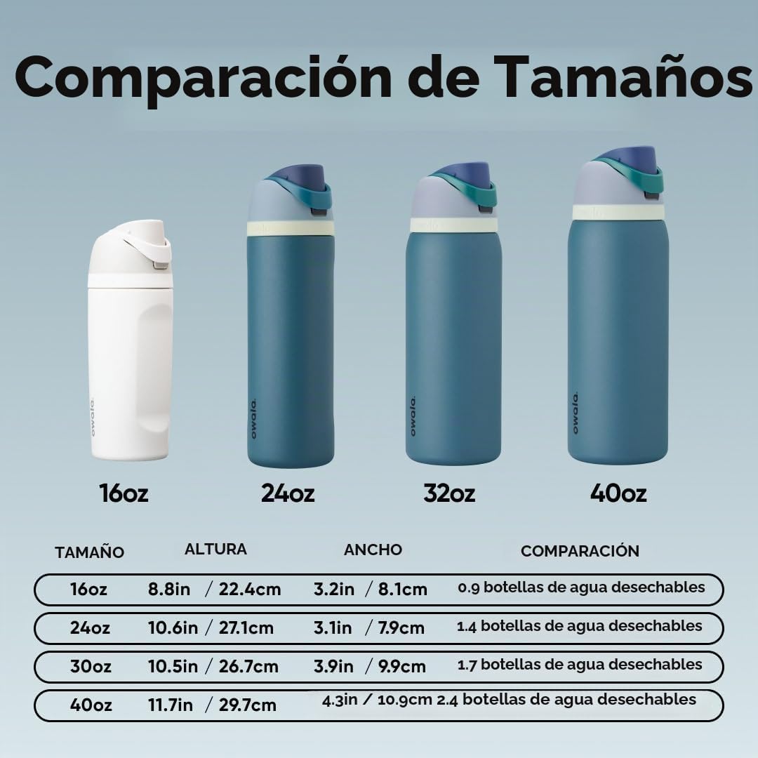 TERMO OWALA FREESIP ACERO INOXIDABLE 32 OZ DENIM - 5