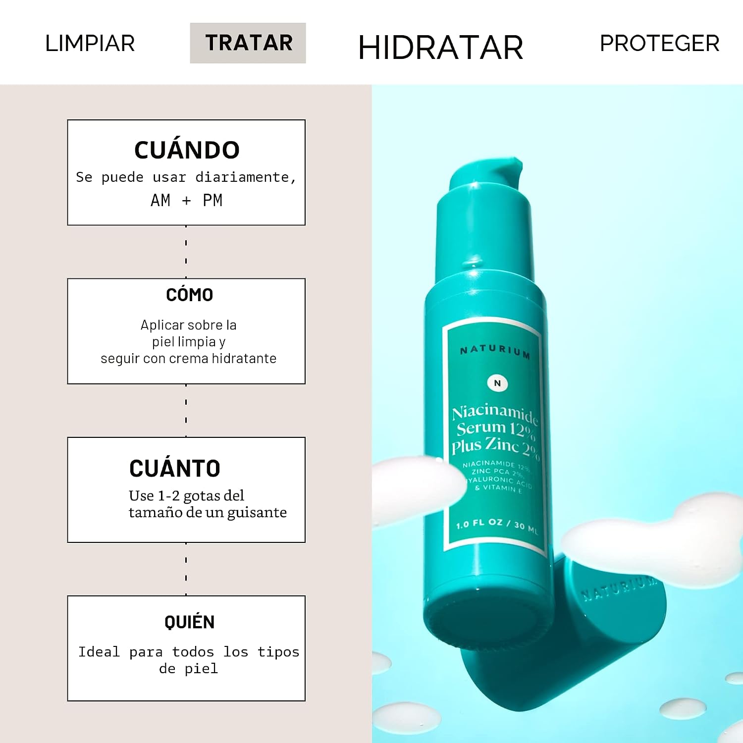 SERUM NATURIUM NIACINAMIDA 12% PLUS ZINC 2%, 30 ML - 2