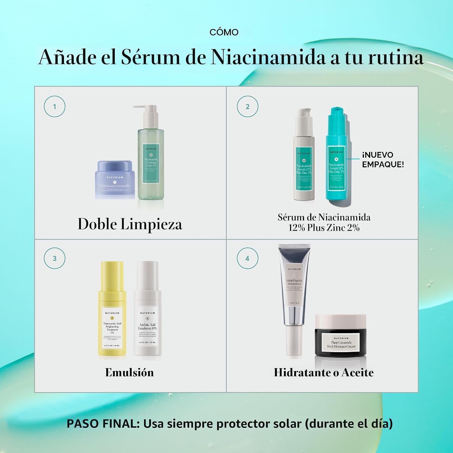 SERUM NATURIUM NIACINAMIDA 12% PLUS ZINC 2%, 30 ML - 3