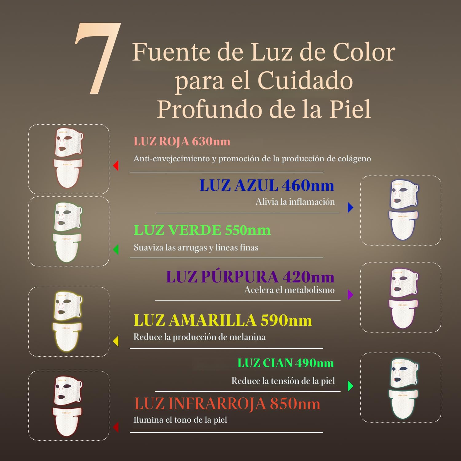 MASCARILLA FACIAL LED MEGELIN 7 COLORES CON TERAPIA DE LUZ ROJA PARA ROSTRO Y CUELLO - 4
