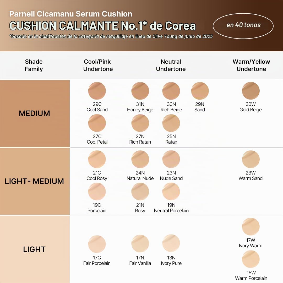 BASE DE MAQUILLAJE PARNELL CICAMANU SERUM CUSHION #21 FAIR IVORY 15ML - 2