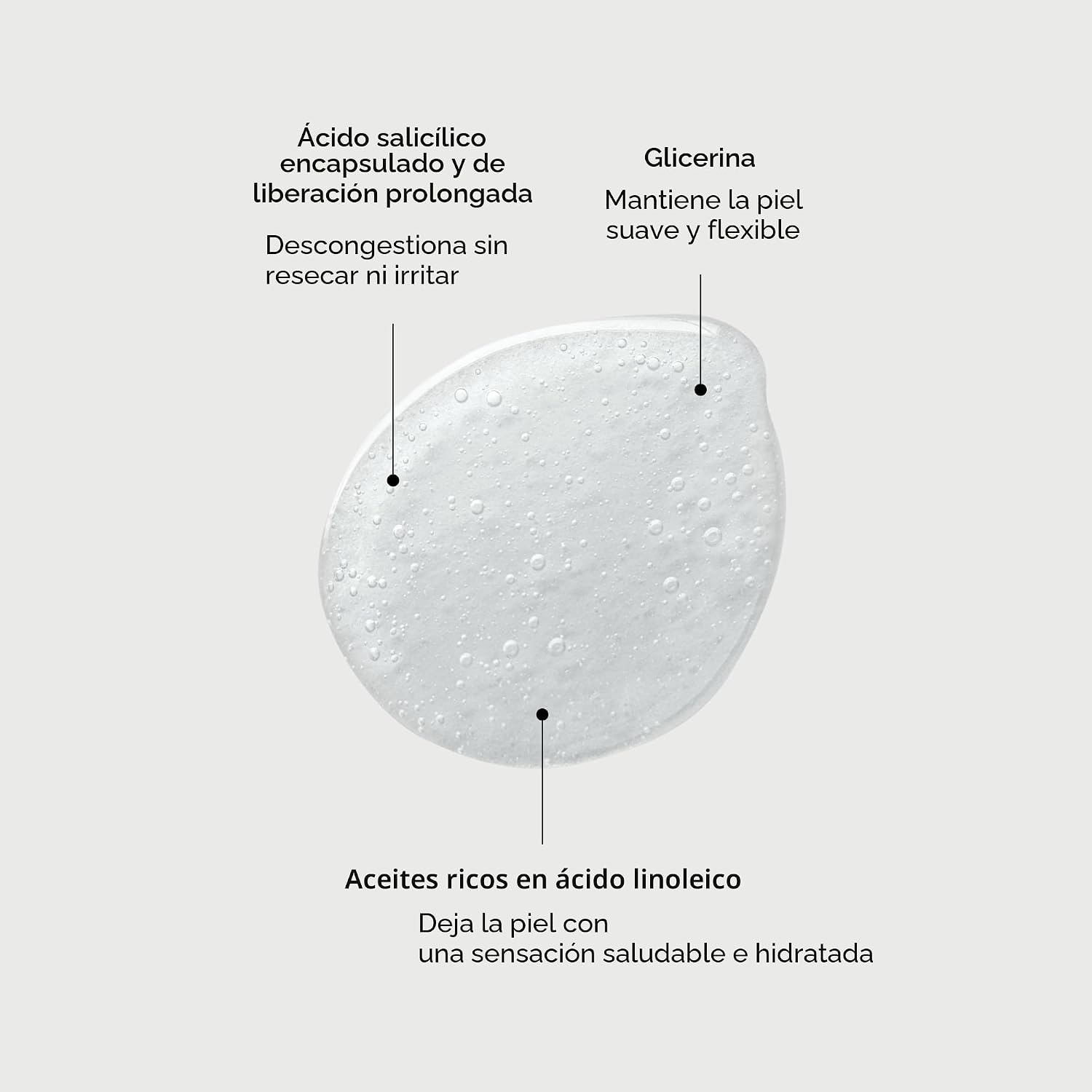 GEL DE DUCHA NATURIUM THE PERFECTOR CON ÁCIDO SALICÍLICO 16.9 FL OZ - 3