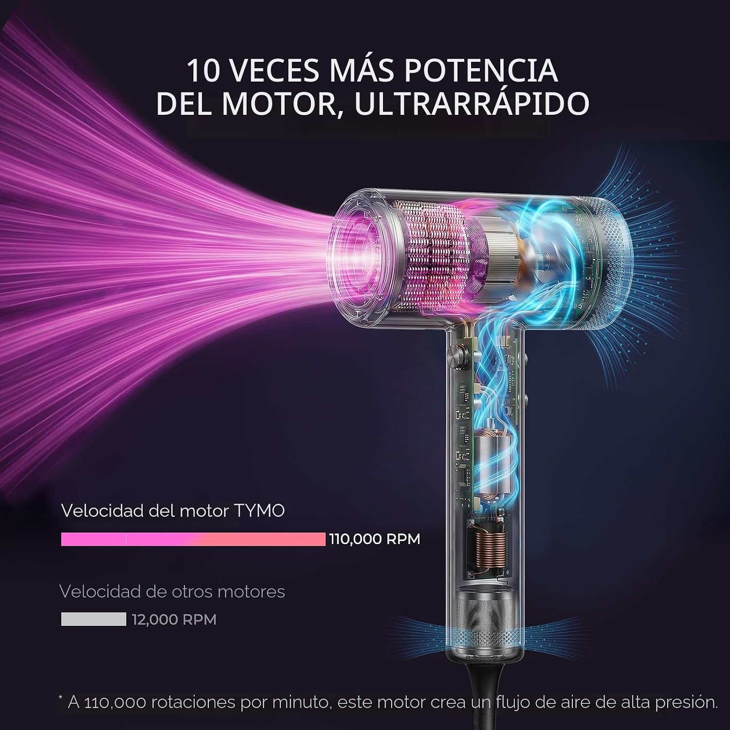 SECADORA DE CABELLO TYMO BLOW DRYER CON PEINE Y DIFUSOR 110,000RPM - 2