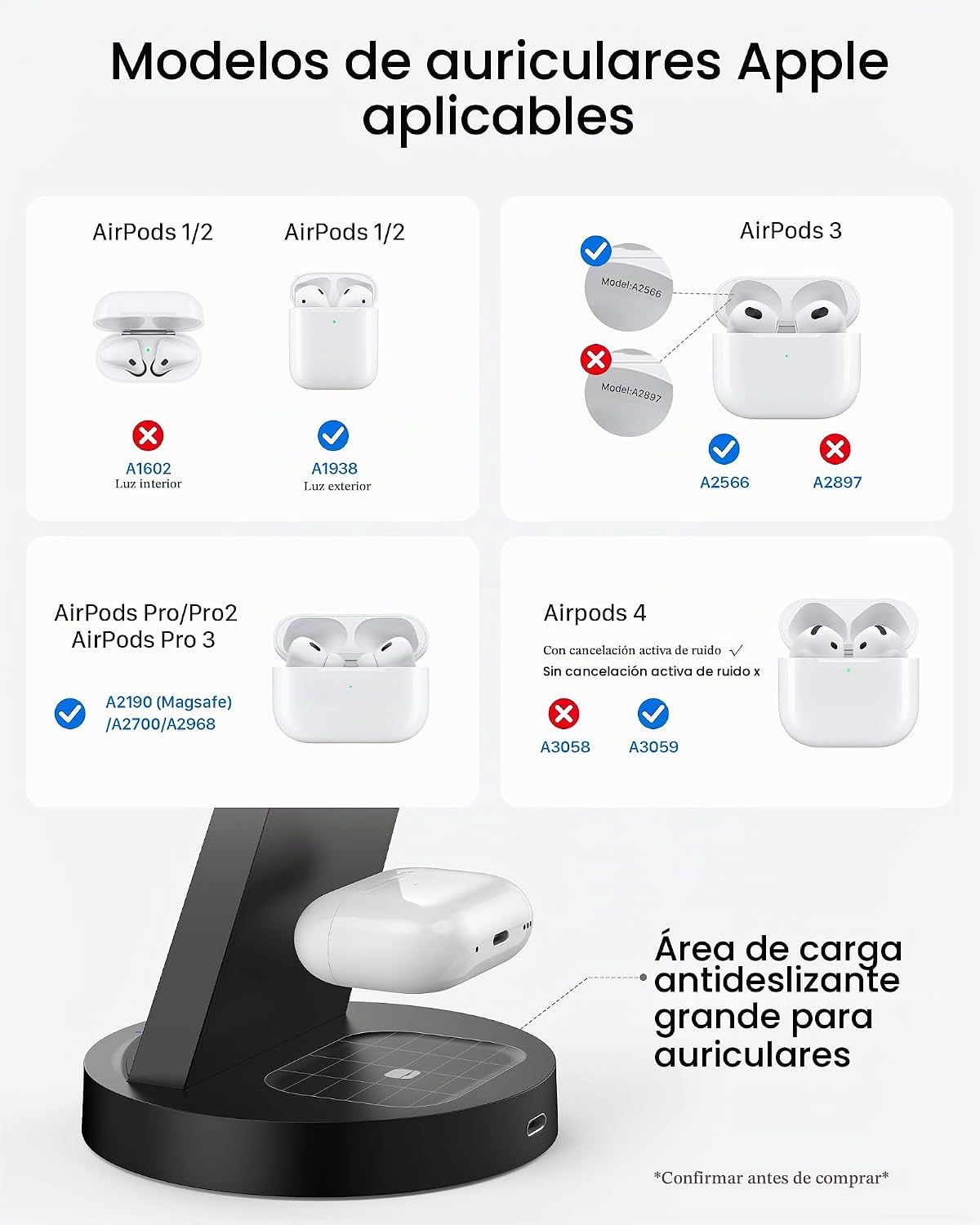 ESTACIÓN DE CARGA INALÁMBRICA ANLMZ 3 EN 1 PARA IPHONE, APPLE WATCH Y AIRPODS - 5