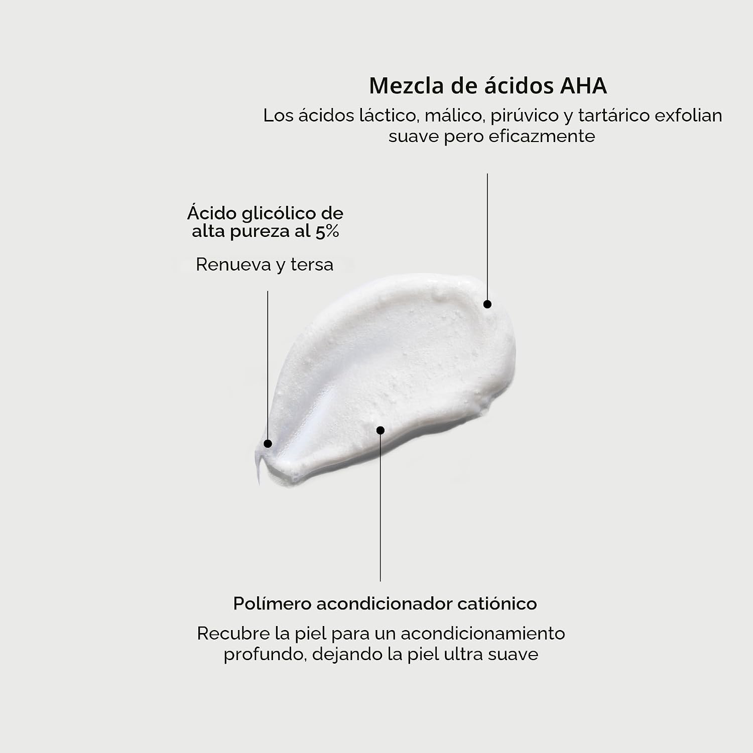 GEL DE DUCHA EXFOLIANTE NATURIUM THE SMOOTHER CON ÁCIDO GLICÓLICO 16.9 FL OZ - 3