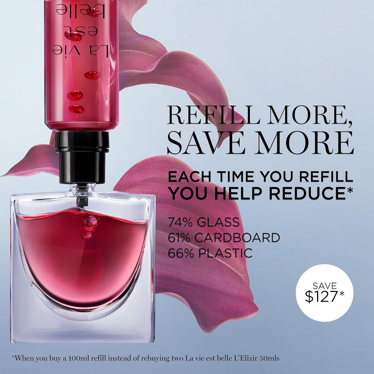 PERFUME LANCÔME LA VIE EST BELLE L'ELIXIR EAU DE PARFUM FLORAL PARA MUJER - 5