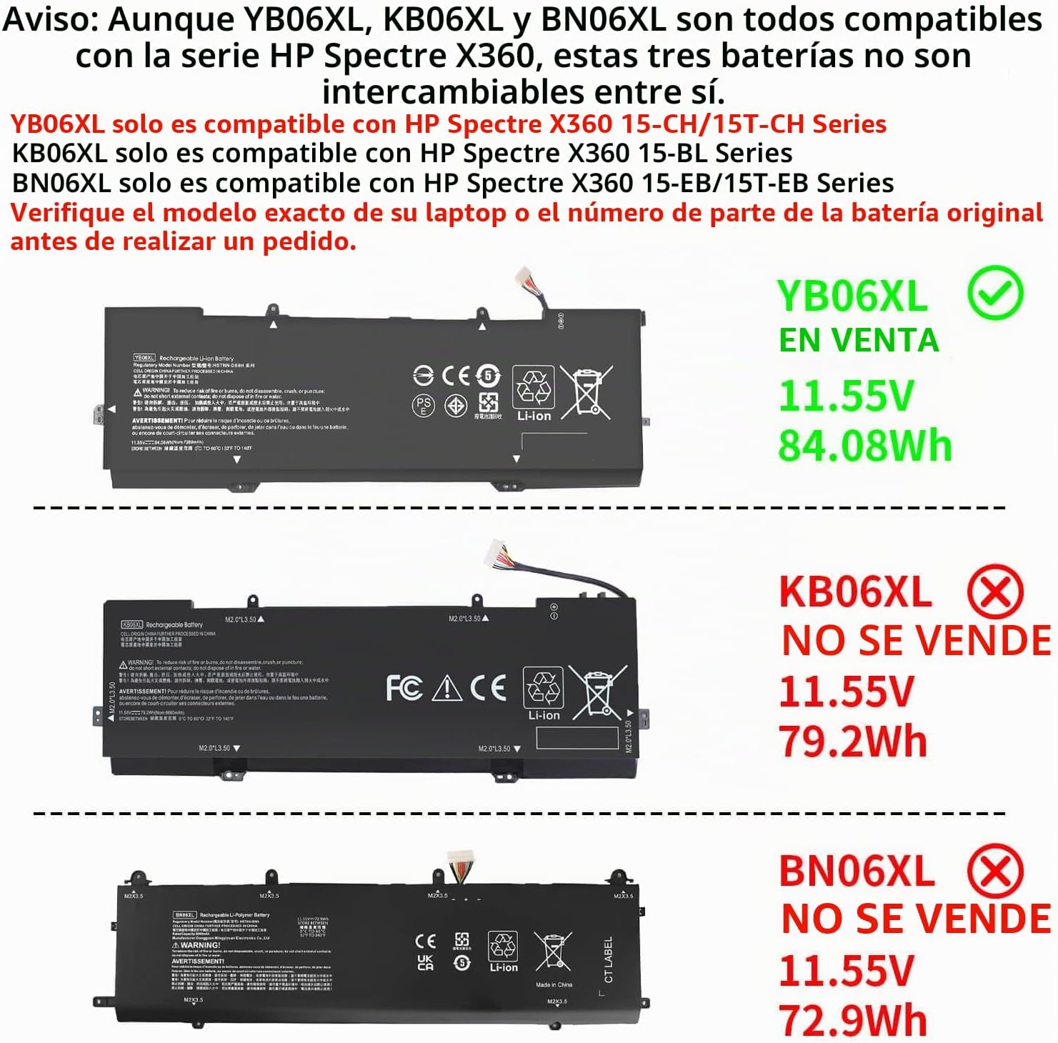 BATERÍA DMKAOLLK YB06XL 84.08WH PARA HP SPECTRE X360 15-CH - 4