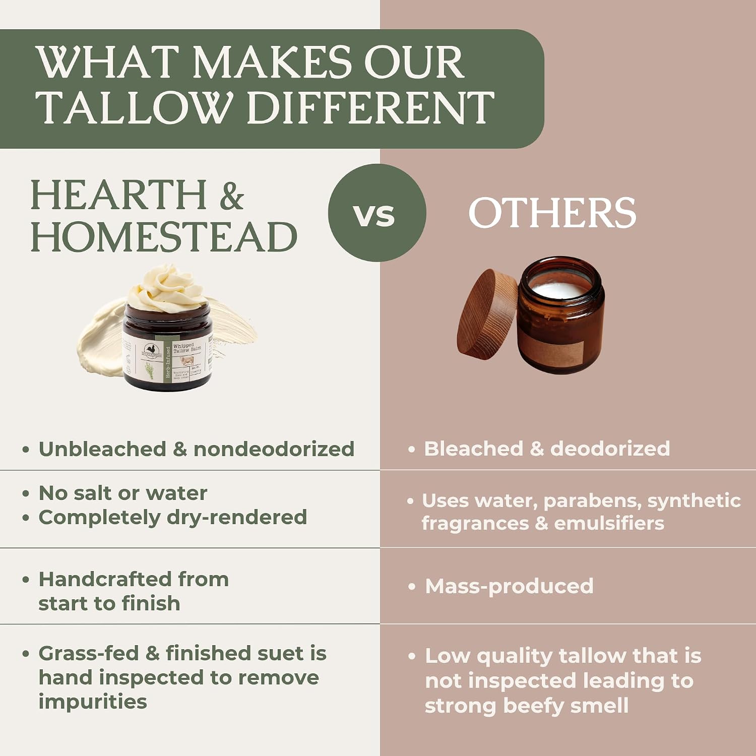BÁLSAMO DE SEBO HEARTH AND HOMESTEAD COFFEE VANILLA 1.3 OZ - 3