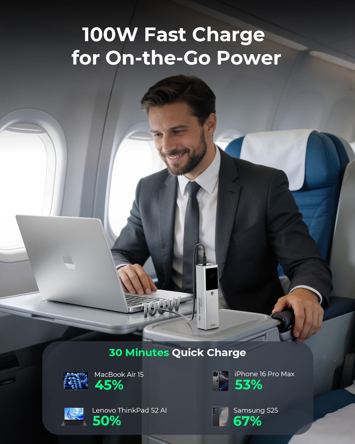 BATERÍA EXTERNA TALIX 12800MAH CON CARGA RÁPIDA 100W USB-C - 2