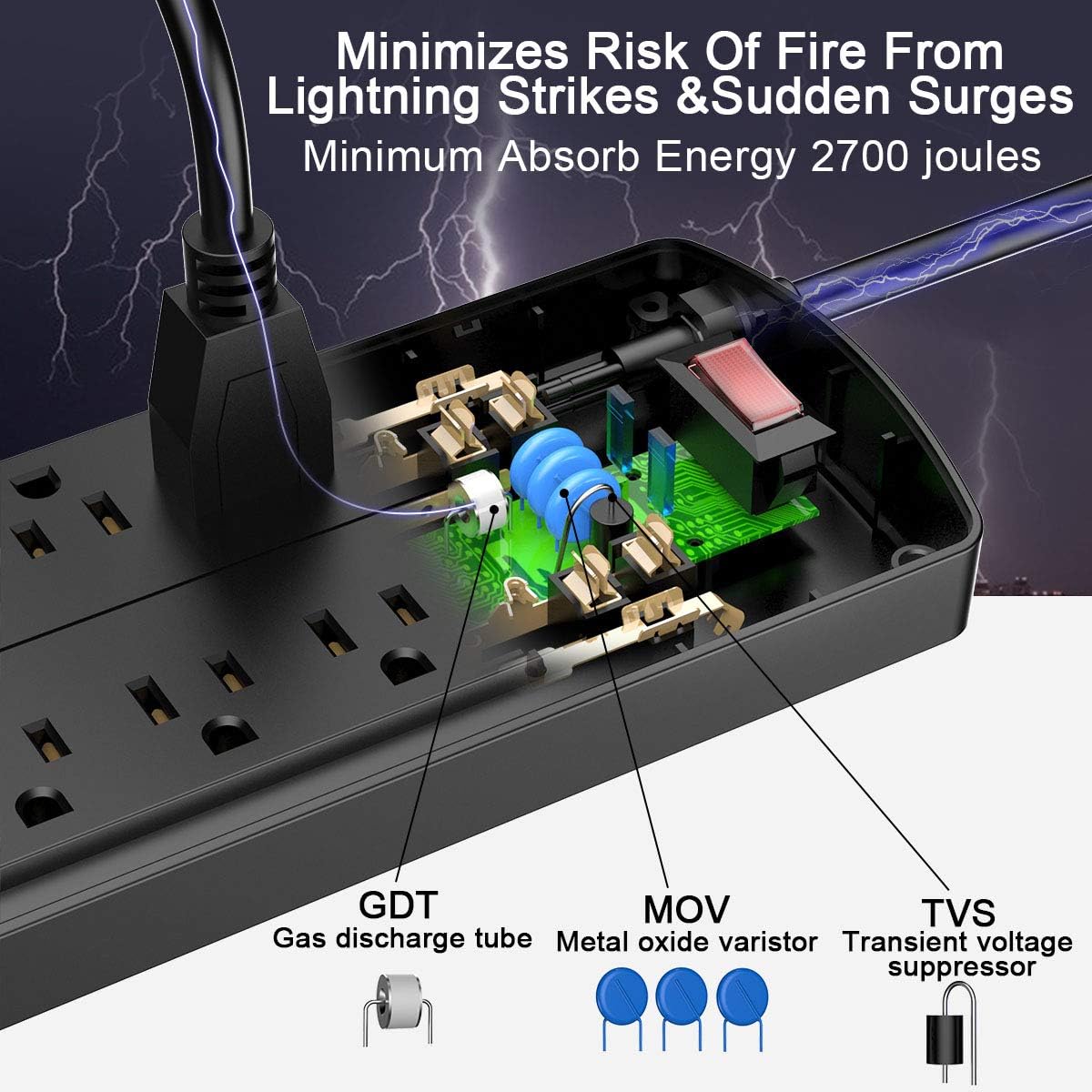 REGLETA ALESTOR 20 PIES CON 12 TOMAS Y 4 PUERTOS USB - 5
