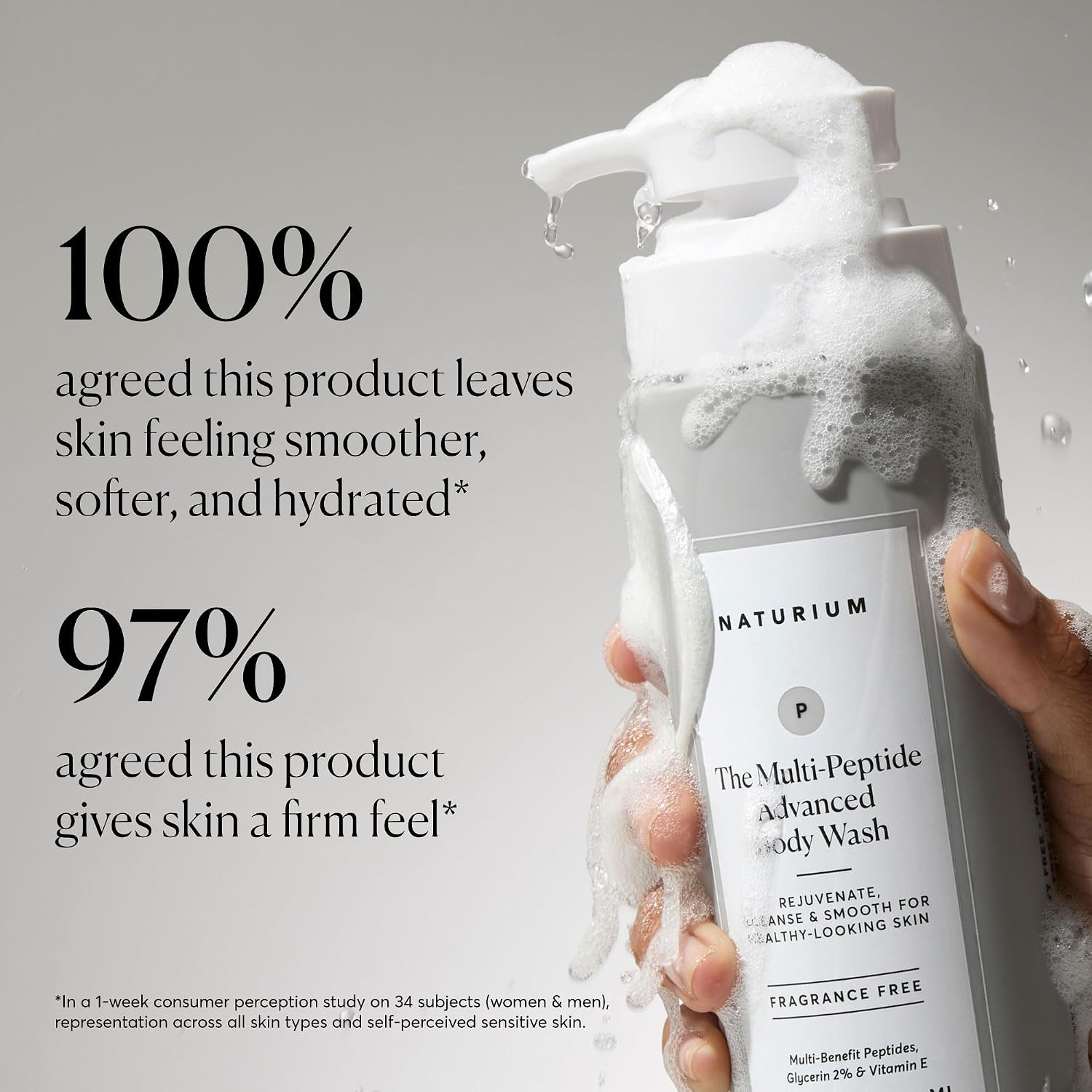 GEL DE DUCHA NATURIUM MULTI-PEPTIDE ADVANCED BODY WASH 500 ML - 4