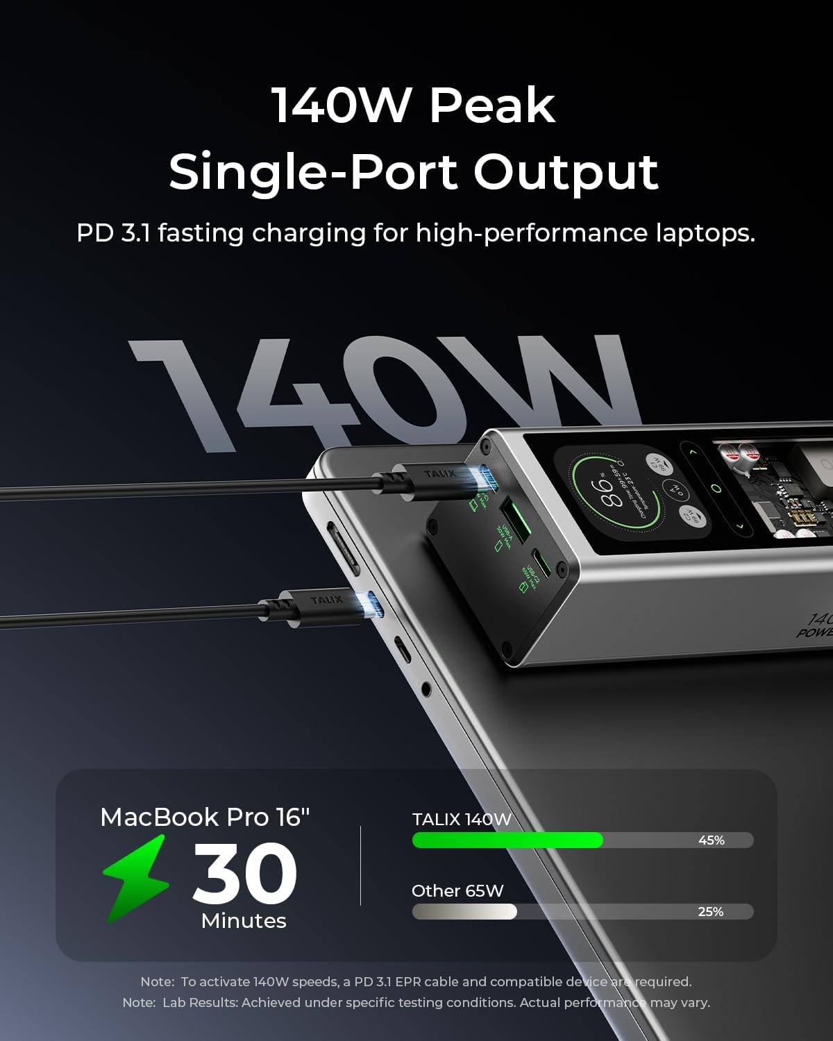 BATERÍA EXTERNA TALIX 140W USB-C 20000MAH 3 PUERTOS - 2