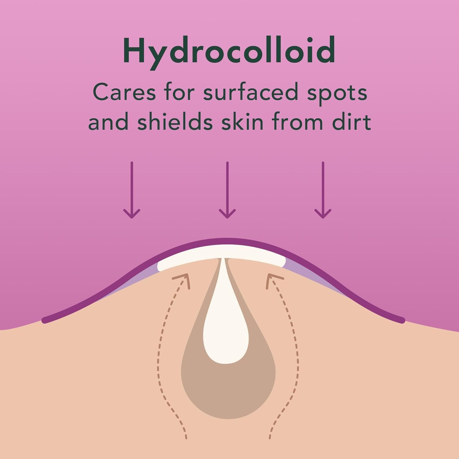 PARCHES HIDROCLOIDE RAEL MIRACLE OVERNIGHT SPOT COVER PARA ACNÉ 104 UNIDADES - 4