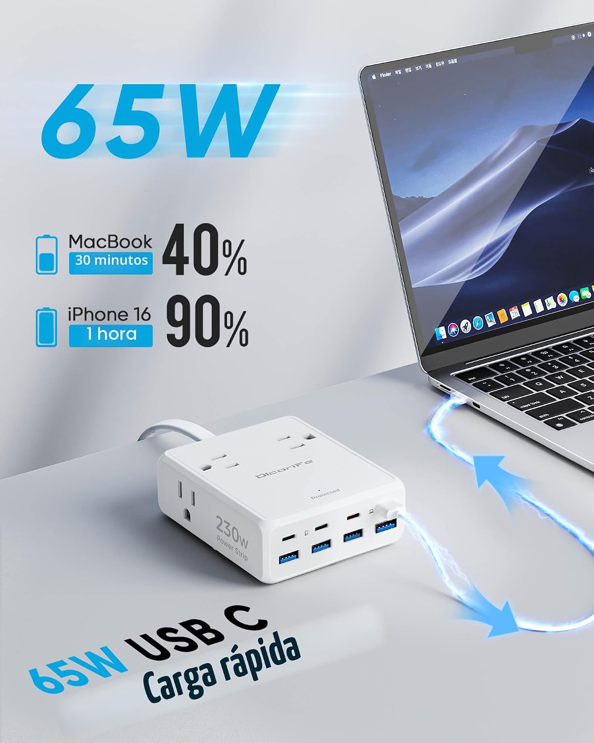 REGLETA DE CORRIENTE OLCORIFE 230W CON 4 TOMAS AC Y 8 PUERTOS USB, CABLE DE 5 PIES - 2